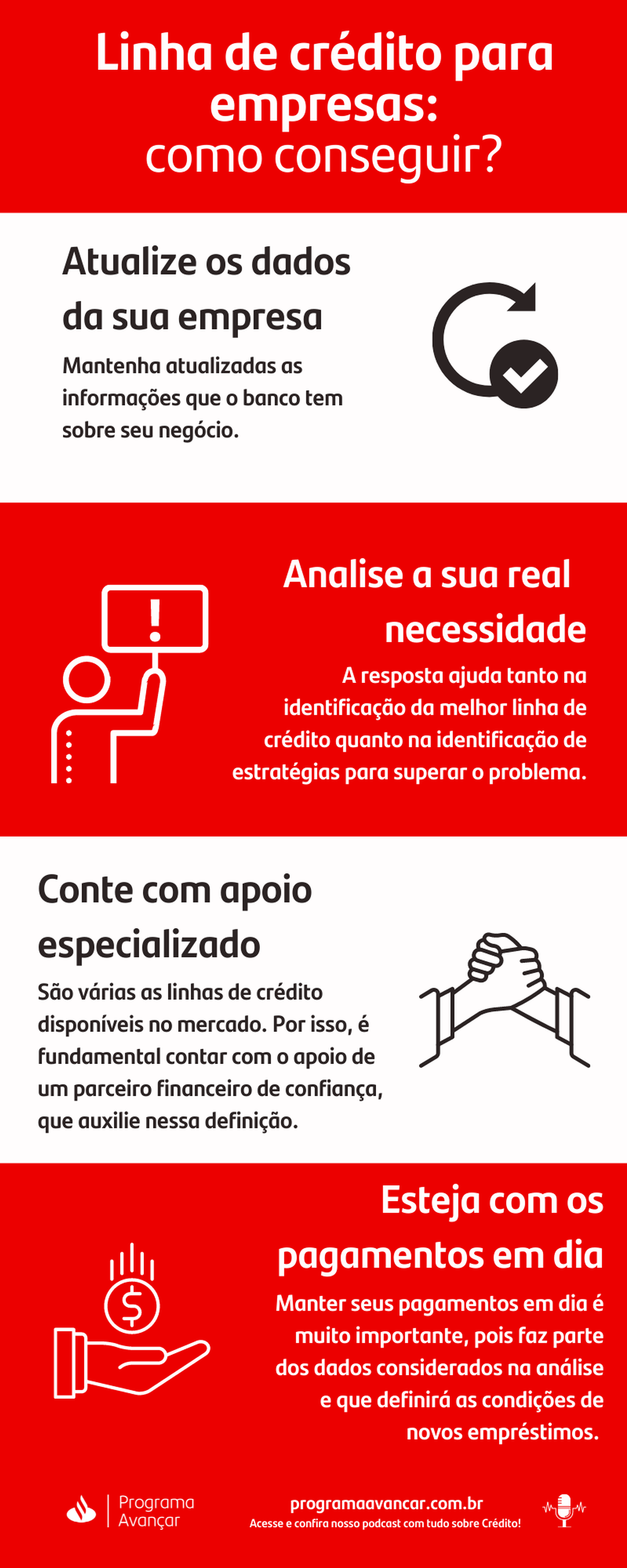 Infográfico Como conseguir crédito para a minha empresa