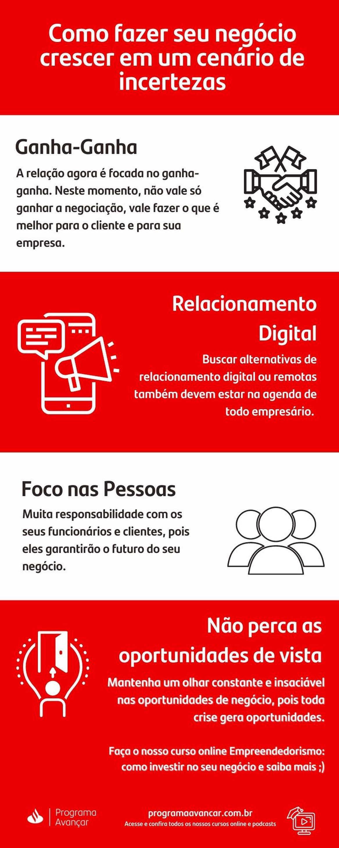 Como fazer seu negócio crescer em um cenário de incertezas