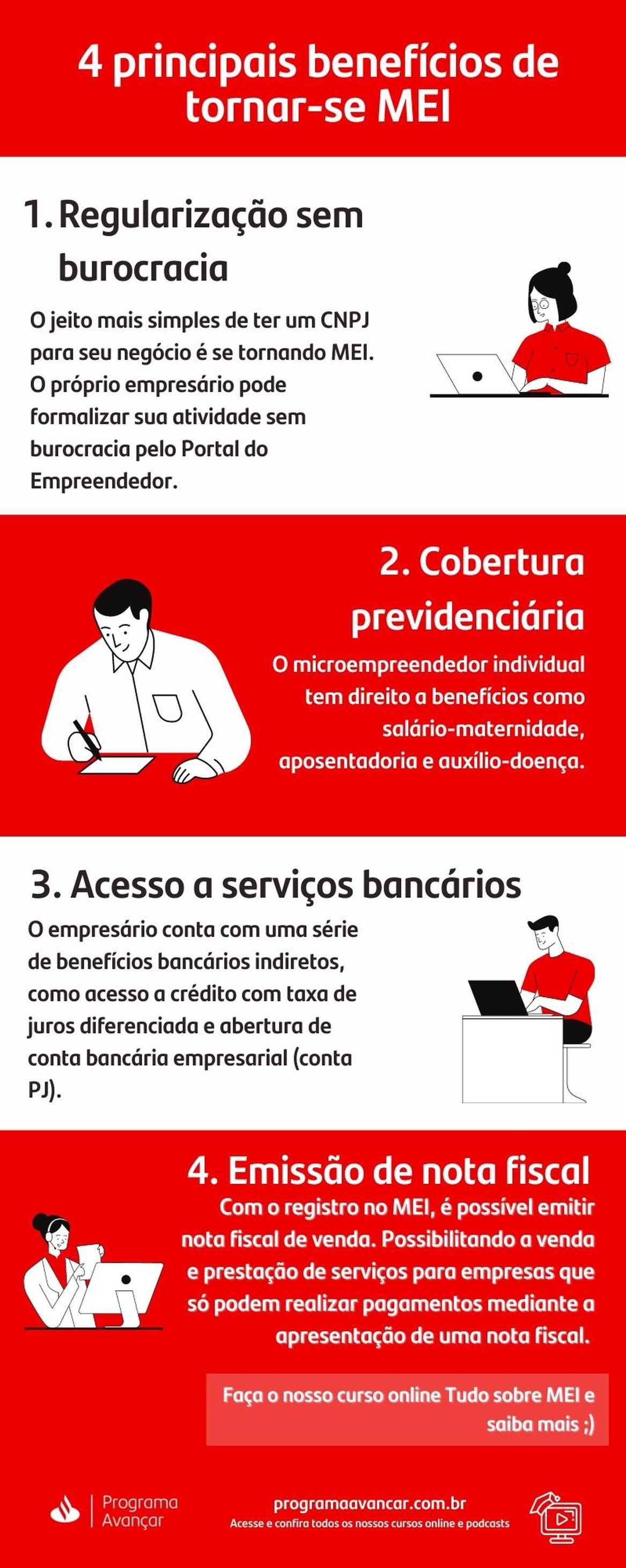 Infográfico Benefícios do MEI